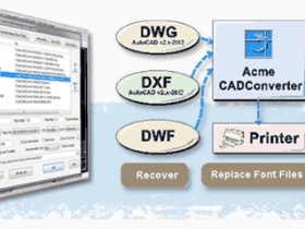 DWG文件查看器Acme CAD Converter 2022_v8.10.2.1536
