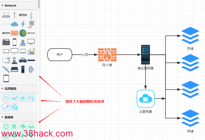 ProcessOnåè´¹å¥½ç¨çæç»´å¯¼å¾/æµç¨å¾å·¥å·