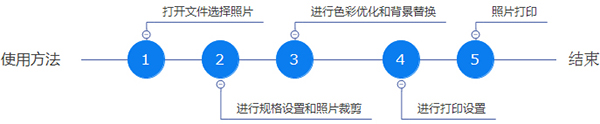 证照之星v7.0简体中文免费版