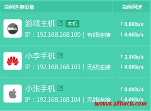 TP-Link TL-WDR5800 无线路由器限制网速设置