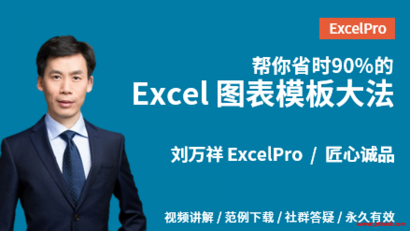 运用Excel图表模板法帮你节省百分之90的时间