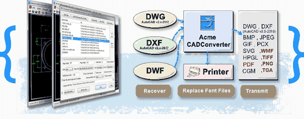 DWG文件查看器Acme CAD Converter 2022_v8.10.2.1536