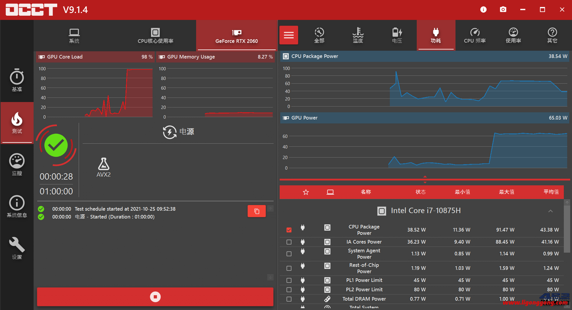 硬件电压功耗测试软件_OCCT_v10.1.3_正式版