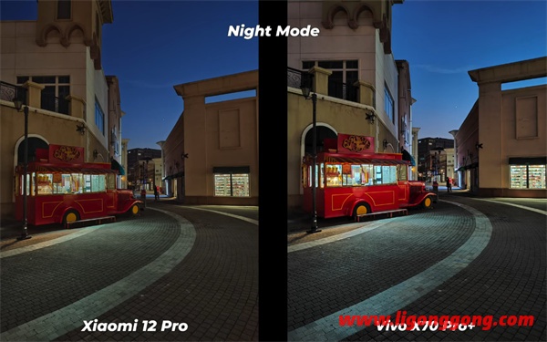 小米12Pro和vivoX70Pro+拍照对比