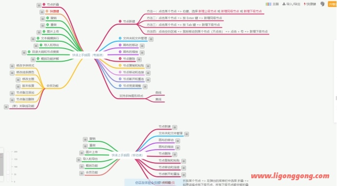 五款在线思维导图工具，总有一款适合你