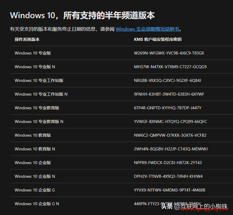 怎么激活windows10（使用slmgr命令激活Windows 10）