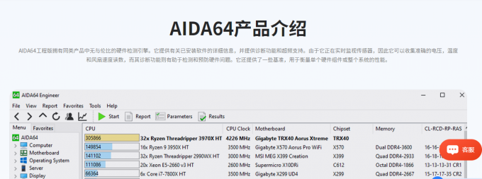 AIDA64工程版功能介绍