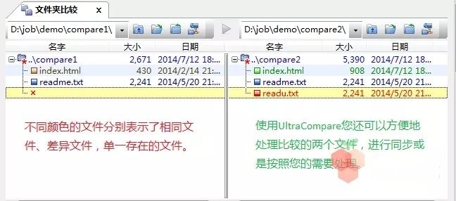 UltraCompare中文版 v23.0.0.30 绿色破解版