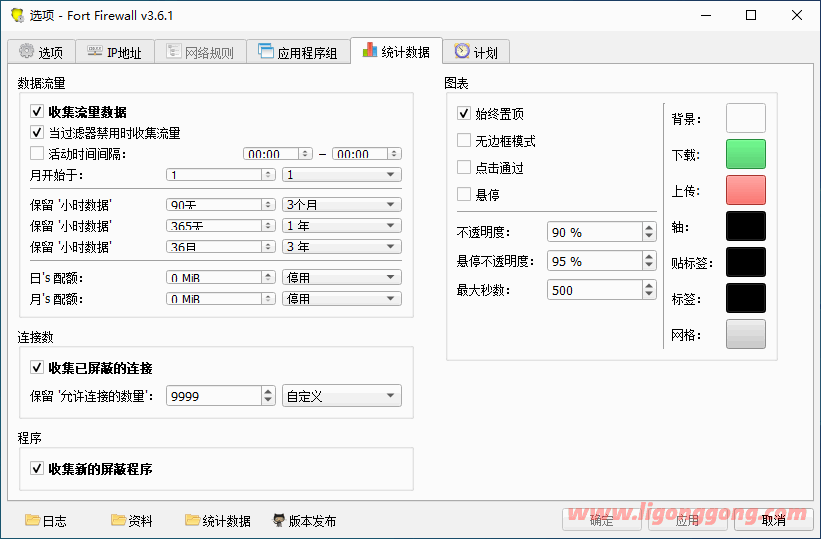 开源防火墙 Fort Firewall v3.12.4 中文免费版