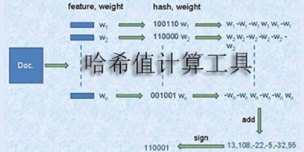 HashCalculator v5.11.1.0 文件哈希值批量计算器