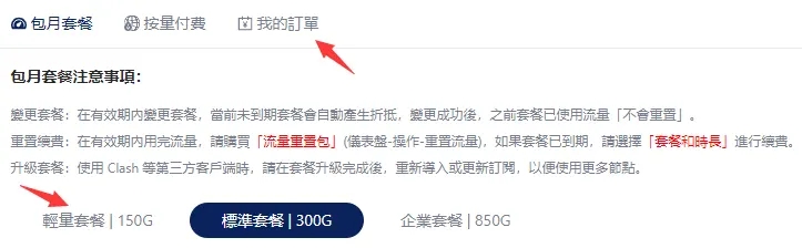 标准套餐300G,可选150G