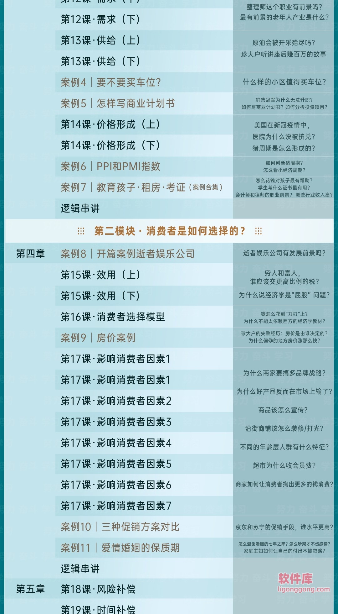 B站付费课程 - 珍大户 - 认知世界的经济学【15.8G】