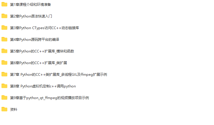 Python C/C++联合编程实战 | 完结