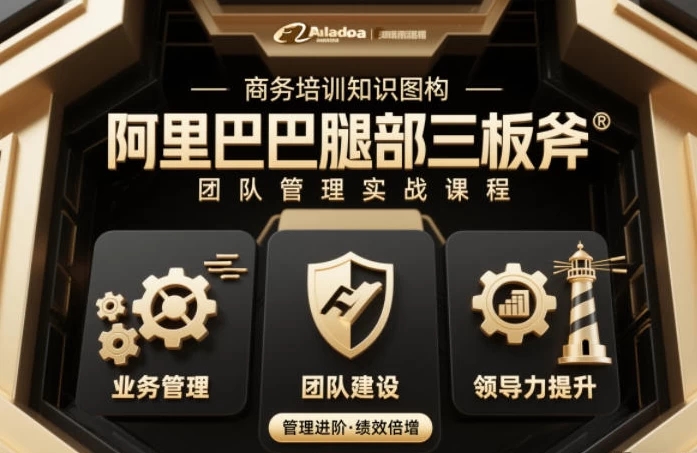 团队管理必学课程系列，阿里巴巴“腿部三板斧”-软件库